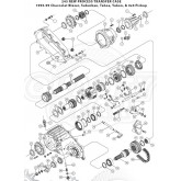 NP 243 (1995-99 Chevrolet Blazer, Suburban, Tahoe, Yukon, & 4x4 Pickup)